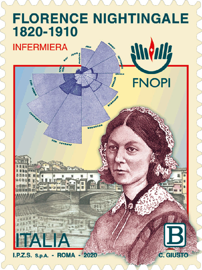 Florence Nightingale e il francobollo